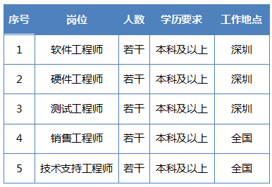 银河浏览器·Galaxy(中国)-官方网站