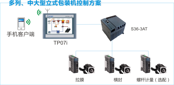 银河浏览器·Galaxy(中国)-官方网站
