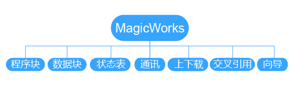 银河浏览器·Galaxy(中国)-官方网站