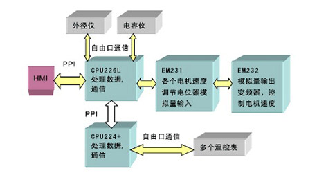 银河浏览器·Galaxy(中国)-官方网站